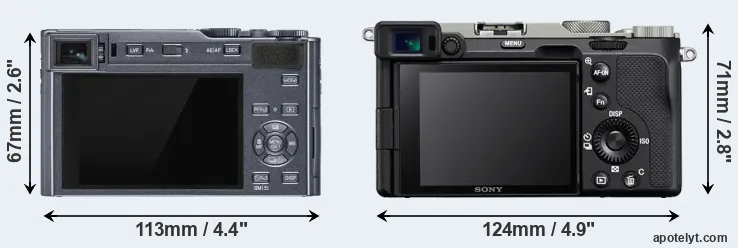 Comparison C-LUX or A7C rear