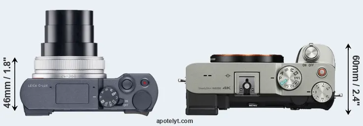 Compare C-LUX versus A7C top