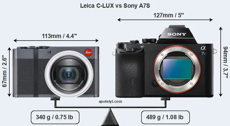 Size Leica C-LUX vs Sony A7S