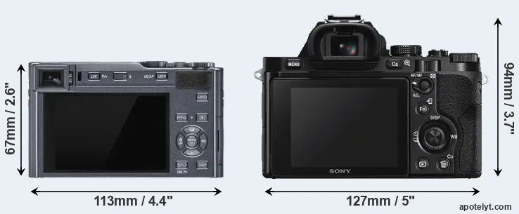 Comparison C-LUX or A7S rear