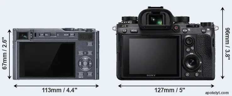 Comparison C-LUX or A9 rear