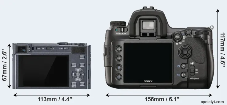 Comparison C-LUX or A900 rear