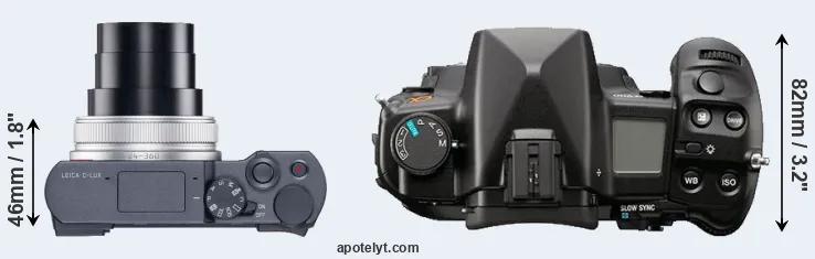 Compare C-LUX versus A900 top