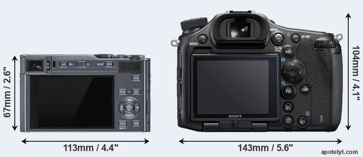 Comparison C-LUX or A99 II rear