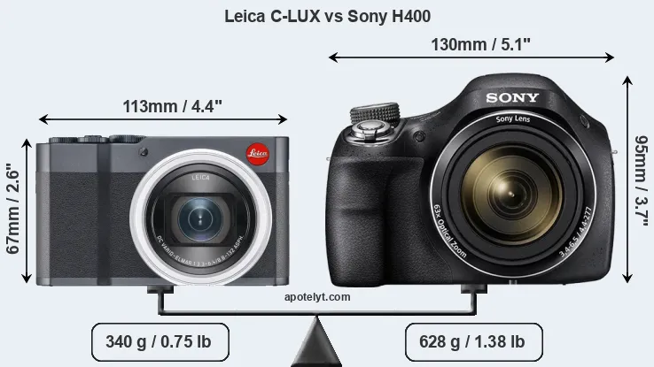 Size Leica C-LUX vs Sony H400