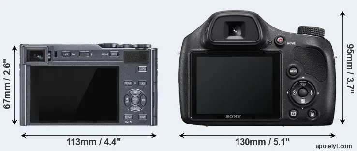 Comparison C-LUX or H400 rear