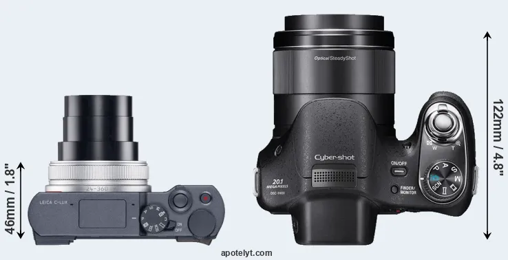 Compare C-LUX versus H400 top