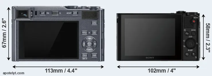 Comparison C-LUX or HX90V rear