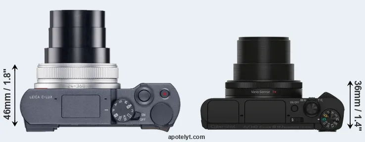 Compare C-LUX versus HX90V top
