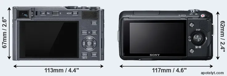 Comparison C-LUX or NEX-3 rear