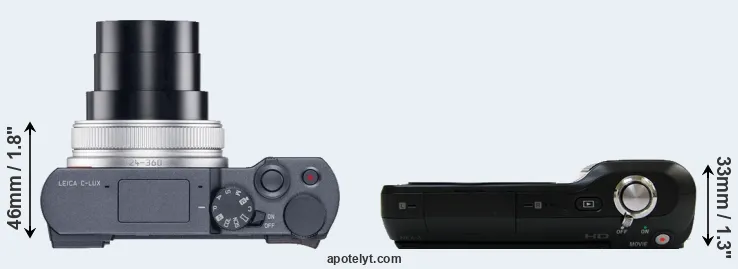 Compare C-LUX versus NEX-3 top