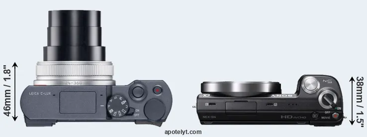 Compare C-LUX versus NEX-5N top