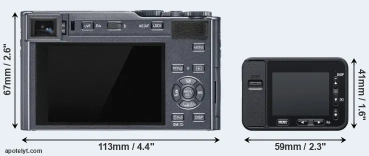 Comparison C-LUX or RX0 rear
