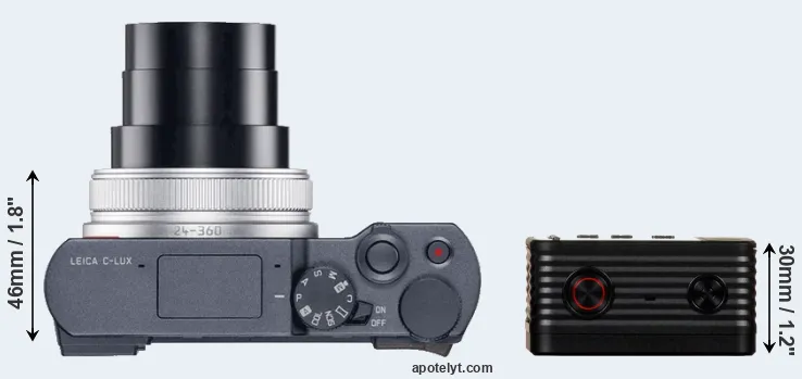 Compare C-LUX versus RX0 top