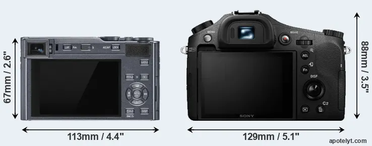 Comparison C-LUX or RX10 II rear