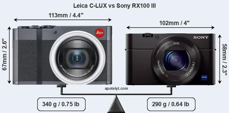 Size Leica C-LUX vs Sony RX100 III