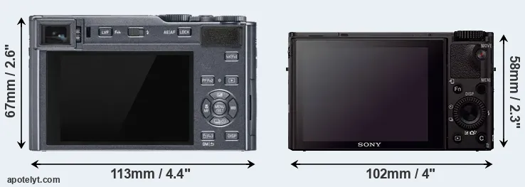 Comparison C-LUX or RX100 III rear