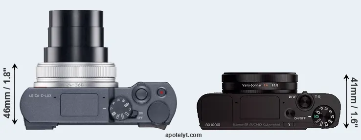 Compare C-LUX versus RX100 III top