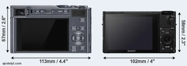 Comparison C-LUX or RX100 IV rear