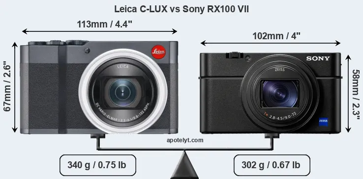 Size Leica C-LUX vs Sony RX100 VII