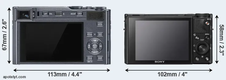 Comparison C-LUX or RX100 VII rear