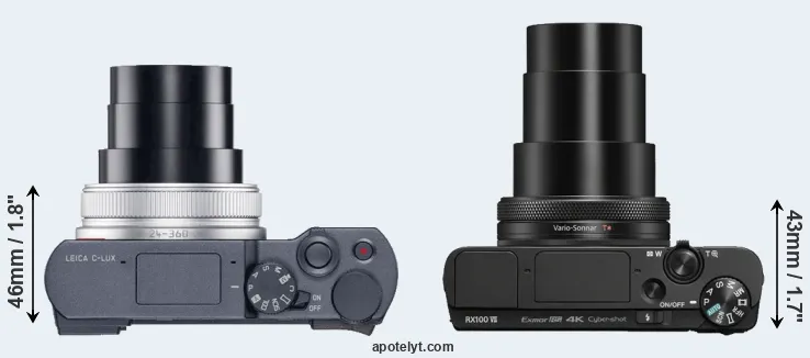 Compare C-LUX versus RX100 VII top