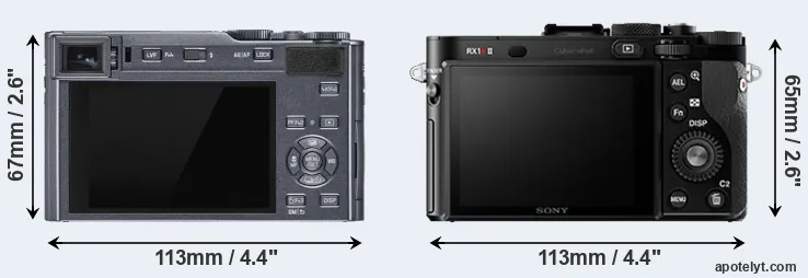 Comparison C-LUX or RX1R II rear