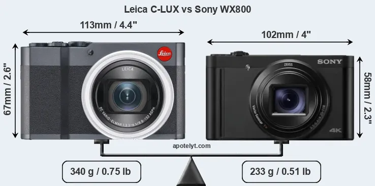 Size Leica C-LUX vs Sony WX800