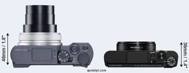 Compare C-LUX versus WX800 top
