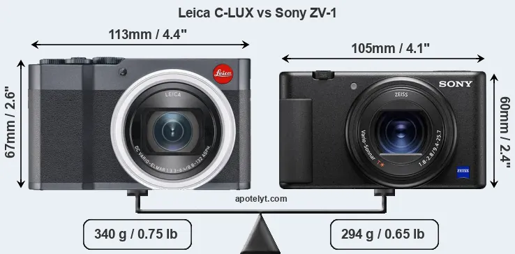 Size Leica C-LUX vs Sony ZV-1