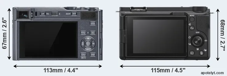 Comparison C-LUX or ZV-E10 II rear