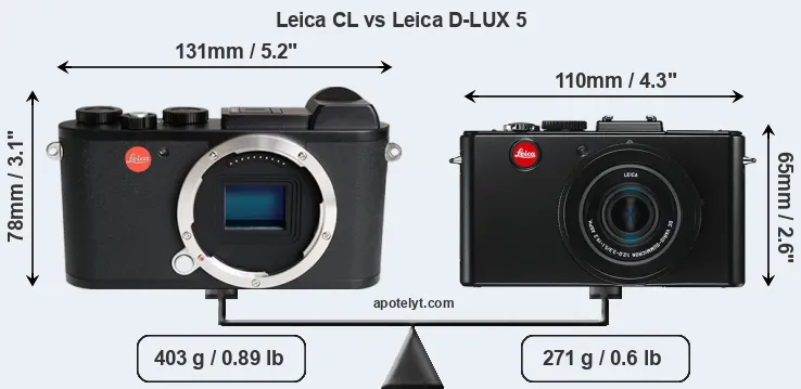 Size Leica CL vs Leica D-LUX 5