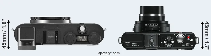 Compare CL versus D-LUX 5 top