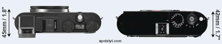 Compare CL versus M Typ 240 top