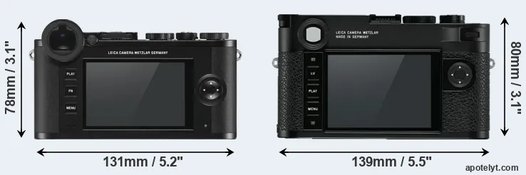 Comparison CL or M10 rear
