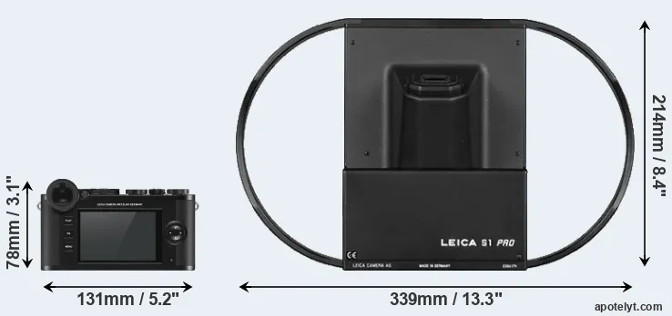 Comparison CL or S1 rear