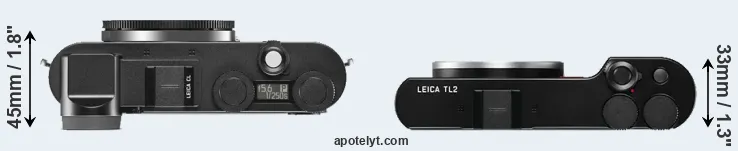 Compare CL versus TL2 top