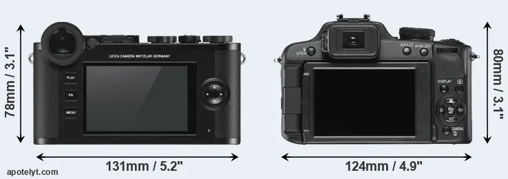 Comparison CL or V-LUX 2 rear