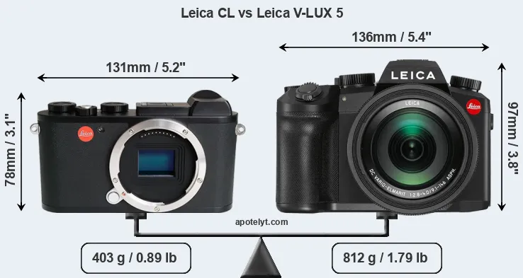 Size Leica CL vs Leica V-LUX 5
