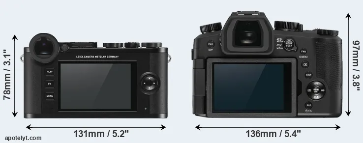 Comparison CL or V-LUX 5 rear