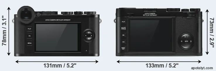 Comparison CL or X Typ 113 rear
