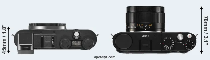 Compare CL versus X Typ 113 top