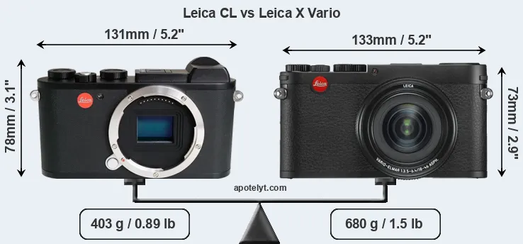 Size Leica CL vs Leica X Vario