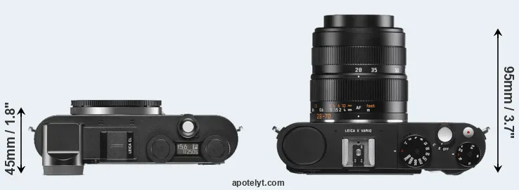 Compare CL versus X Vario top