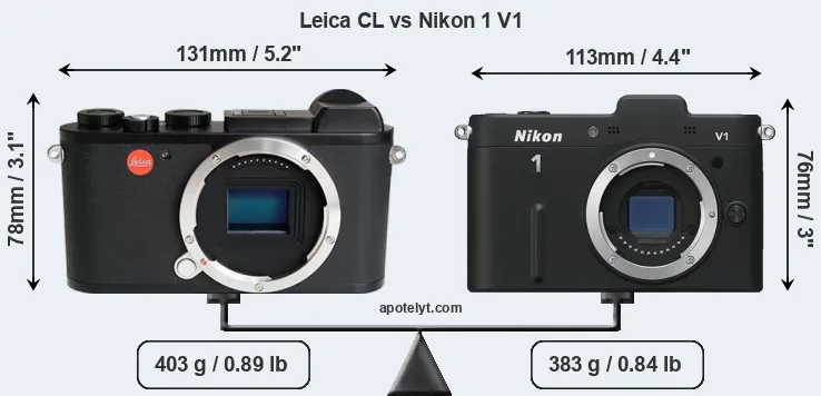 Size Leica CL vs Nikon 1 V1