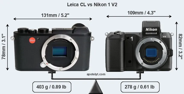 Size Leica CL vs Nikon 1 V2