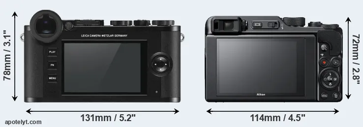 Comparison CL or A1000 rear