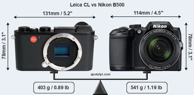 Size Leica CL vs Nikon B500