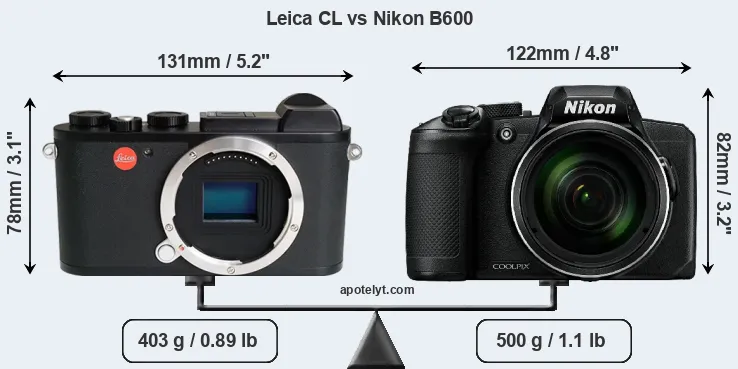 Size Leica CL vs Nikon B600