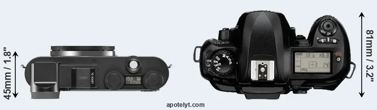 Compare CL versus D100 top